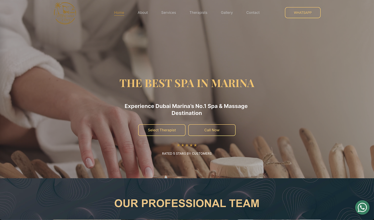 Dubai Marina Performance Marketing